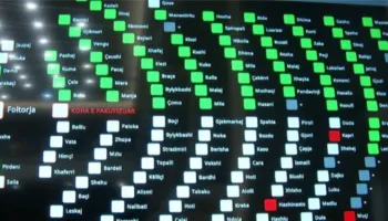 Vetëm me votat e PS, miratohen rezolutat për punën e SPAK dhe 6 institucioneve tjera…