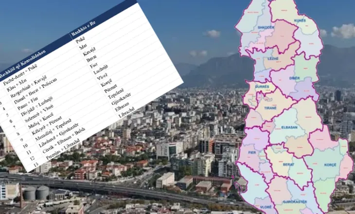 Zbardhet propozimi i PS-së për reformën Territoriale: “Shkrihen” 15 bashki ulet numri nga 61 në 46 (LISTA)