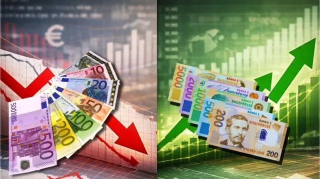 Zv/ministri shpjegon forcimin e lekut: Ka shumë euro në treg. Në 2025 më shumë valutë ka hyrë sesa ka dalë