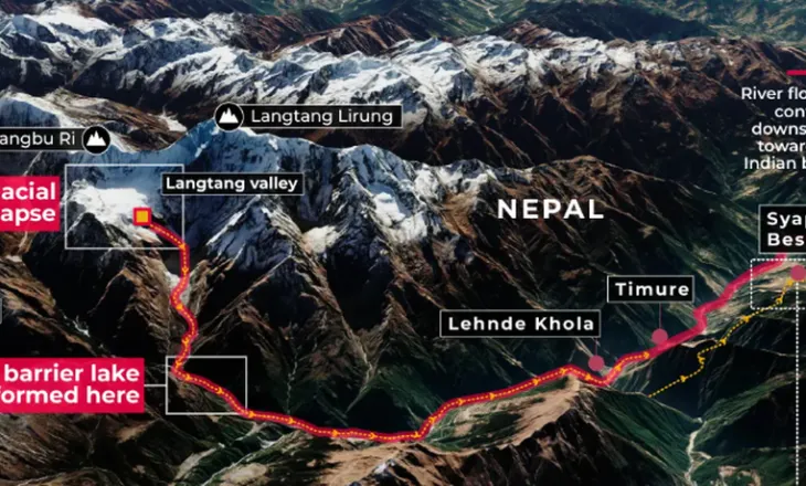 Alarm në Nepal, krijohet një liqen i ri pas shembjes së akullnajës, rrezik për përmbytje të reja