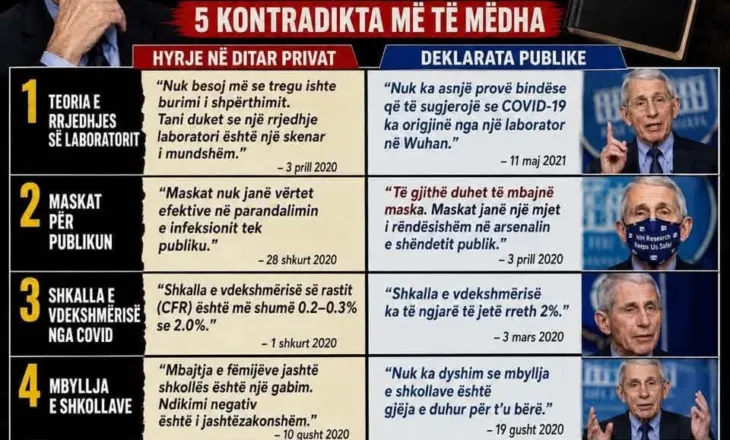 Del në dritë plani makabër për asgjësimin e njerëzimit përmes Covid-19, doktor Edvin Prifti zbardh prapaskenat e…