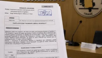 “Faji i PD-së, garuam në koalicion”- Aleatët e Berishës kundërshtojnë gjobat në KQZ: Përgjegjësia e selisë blu për raportet financiare!