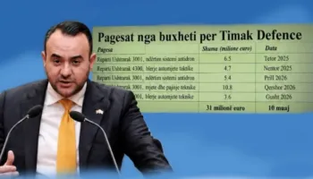 FOTO/ Balliu: KAYO, 31 milionë euro nga thesari, çështje e sigurisë kombëtare