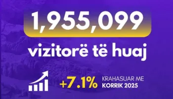 Gonxhja: Eventet dhe aktivitetet kulturore ndikojnë në ecurinë e sezonit turistik