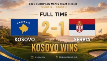 Kosova mposht Serbinë në “European Men’s Team Shield 2026”