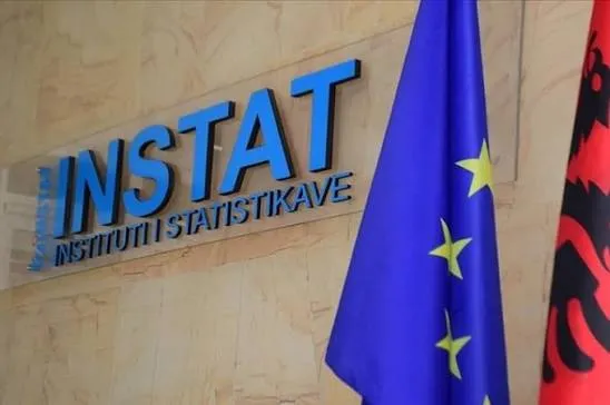 Nga karburantet te faturat e shtëpisë, çfarë e nxiti rritjen e inflacionit gjatë muajit korrik?