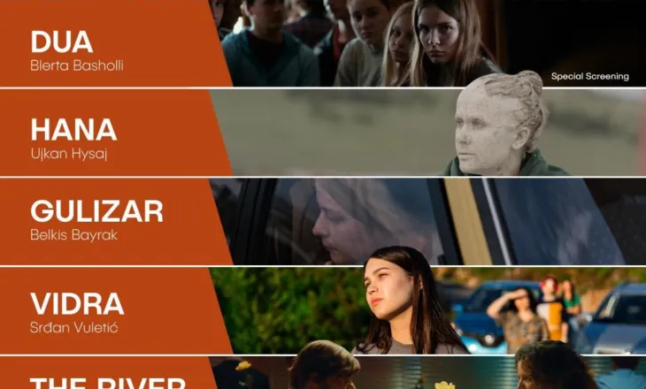PriFest 18 prezanton filmat garues në kategorinë Ballkanike