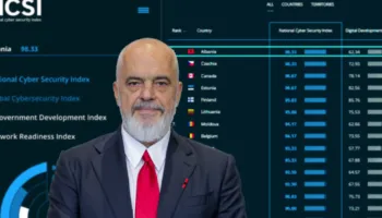 Rama: Renditjen në National Cyber Security Index nuk e bën as një sorrë, as një korb dhe as një troll