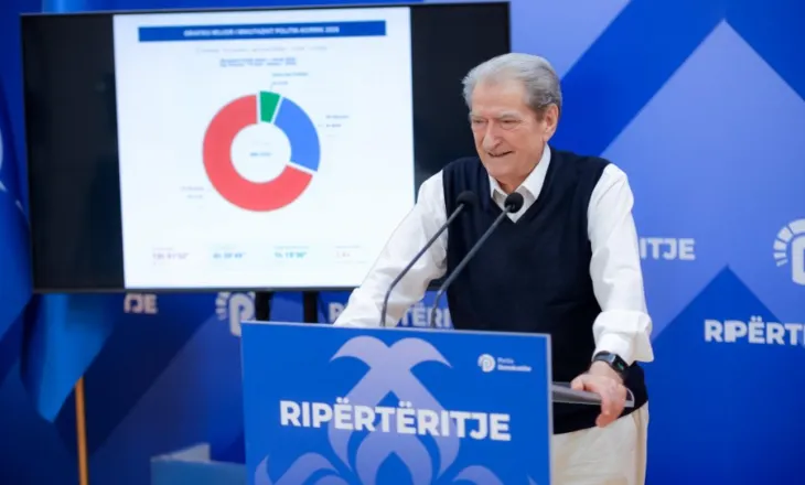 Reforma territoriale/ Berisha: Do u adresohemi qytetarëve për të shkuar drejt referendumit