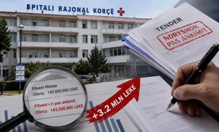 Tenderi i spitalit të Korçës/ Fituesi ndryshon pas ankimit, oferta e re 3.2 mln lekë më e lartë
