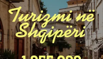 Turizmi në rritje, Shqipëria regjistron mbi 7 milionë hyrje të huaja në shtatë muaj