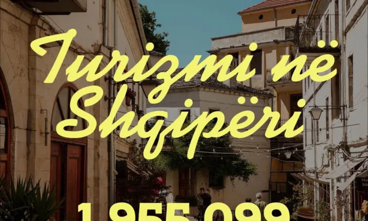 Turizmi në rritje, Shqipëria regjistron mbi 7 milionë hyrje të huaja në shtatë muaj