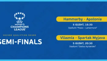 UEFA Women’s Champions League/ Vllaznia e Apolonia nisin nesër rrugëtimin në Europë