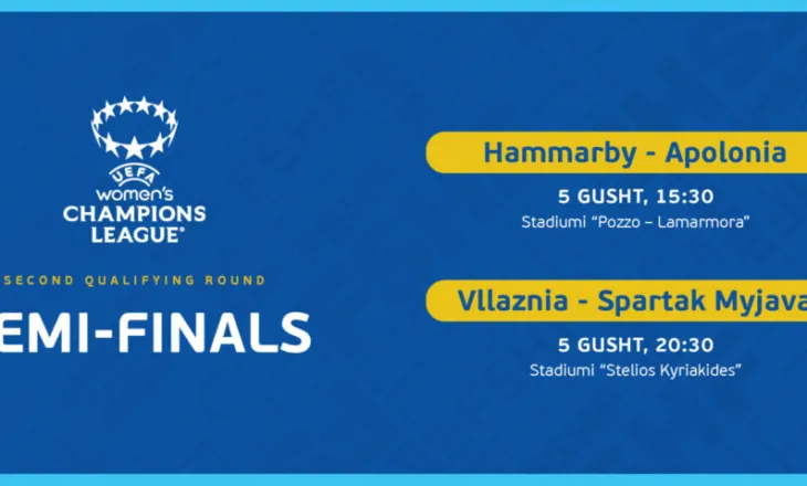 UEFA Women’s Champions League/ Vllaznia e Apolonia nisin nesër rrugëtimin në Europë