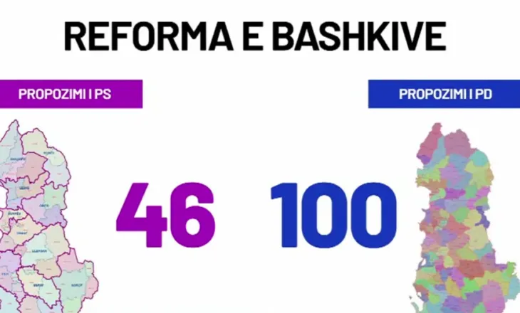 46 apo 100 bashki? Komisioni Europian: Territorialja jo kusht për integrimin, por duhet dialog
