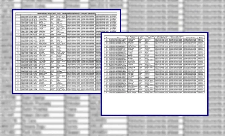 AZHBR pranon gabimin me fermerët! Ishin përjashtuar për 3 vite, rikthehen 223 fermerë në skemën e subvencioneve