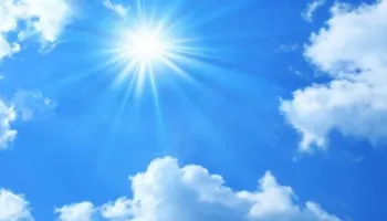Dita e sotme me alternime kthjellimesh, ja sa do shënojë termometri