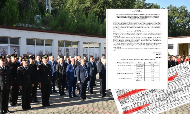 Hapet “thesi” i pagave/ Pas gjyqtarëve, edhe Garda kërkon rritje: Paguhemi më pak se strukturat homologe (KËRKESA)