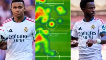 Mbivendosja e tyre, problem i pafund. “Harta” e lëvizjes së Vinicius dhe Mbappé në derbi shqetëson Real Madridin