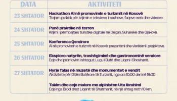 Një javë aktivitetesh për Ditën Botërore të Turizmit në Kosovë