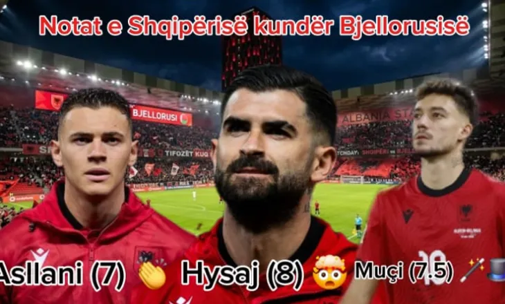 Notat e Shqipërisë/ Asllani i Arabisë më i mirë se i Interit, i krisuri Hysaj, Muçi është kapelja magjike