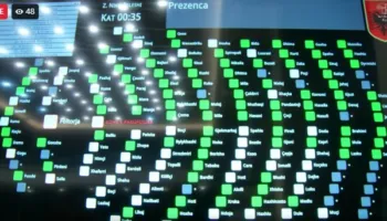 Opozita mban ‘peng’ foltoren edhe pas rikthimit në Kuvend, mazhoranca kalon direkt në votim dhe miraton me shumicë votash 2 projektligjet!
