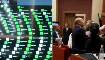 Opozita mban ‘peng’ foltoren në Kuvend, mazhoranca kalon direkt në votim dhe miraton 2 projektligjet! Mes tyre dërgimi i trupave në Gaza