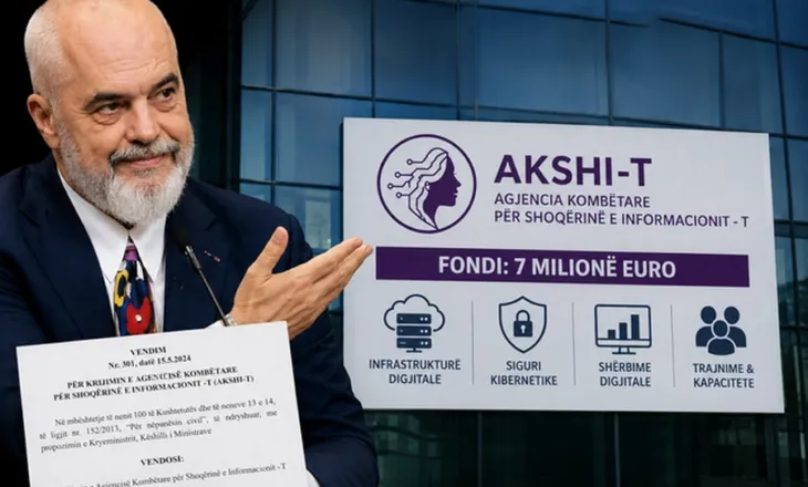 Pasojat e AKSHI-t/ Shqipëria e fundit në rajon për eksportet e shërbimeve dixhitale