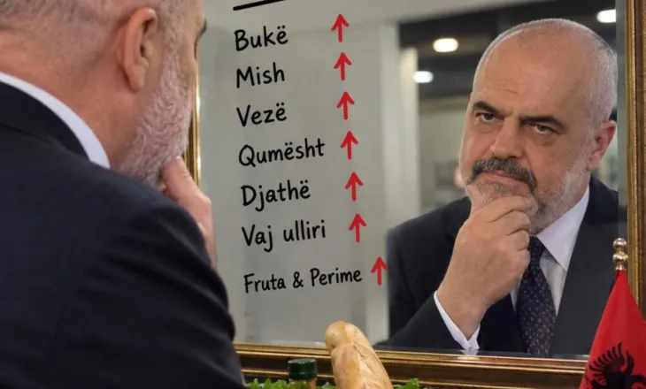 Pasqyrë moj pasqyrë! Pse Shqipëria i ka çmimet më të shtrenjta në rajon dhe Europë?