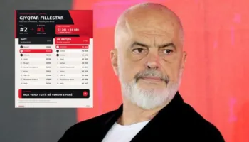 Rama kundër rritjes së pagave: Gjyqtarët paguhen 500 euro më shumë se në Greqi, duan edhe 2000 të tjera