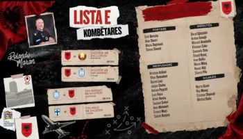Rikthehet Berisha, në listë edhe dy debutues. Trajneri Maran publikon  emrat e 29 kuqezinjve për “Nations League”