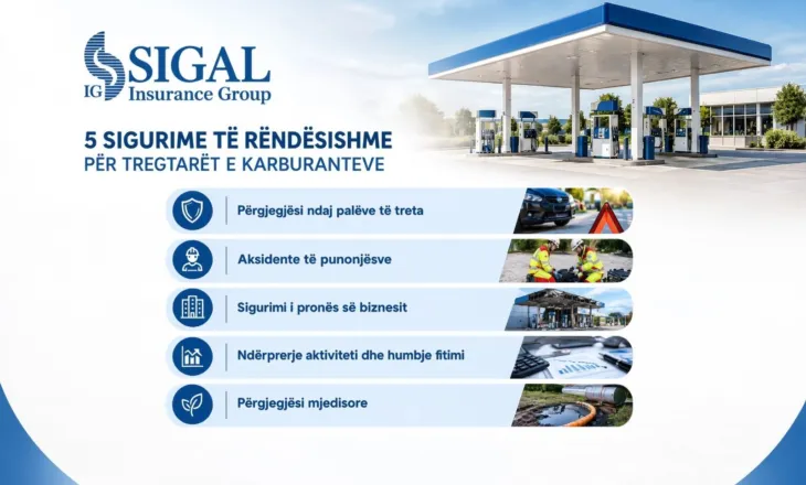 Shpërthimi në Brryl: Pesë sigurimet që duhen njohur nga tregtarët e karburanteve