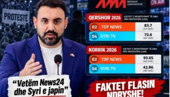 Të dhënat e AMA-s nxjerrin blof Këlliçin për transmetimin e protestës!