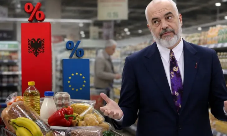 Ushqimet vazhdojnë të rëndojnë xhepin e shqiptarëve, harxhojnë sa gati 3-fishi i Bashkimit Europian