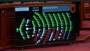 “Do ju sqaroj nesër pse…”, Braçe voton PRO Reformës Territoriale, “dorëzohet” edhe Spiropali