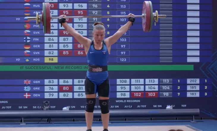 Emily Ibanez Guerrero fiton tri medalje të arta dhe thyen dy rekorde botërore për Kosovën