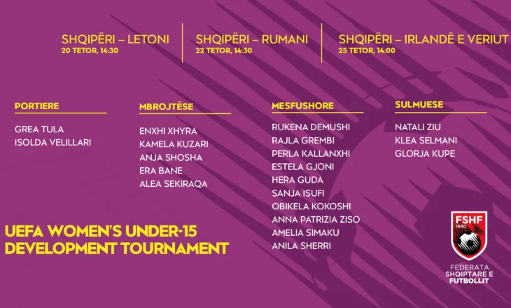 Kombëtarja U-15 për vajza, trajnerja Rabije Tota publikon listën për turneun zhvillimor të UEFA-s – Balkanweb.com – News24