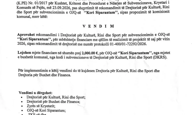 Kori “Siparantum” kundërshton mbështetjen prej 2,000 eurosh nga Komuna e Pejës për vitin 2026