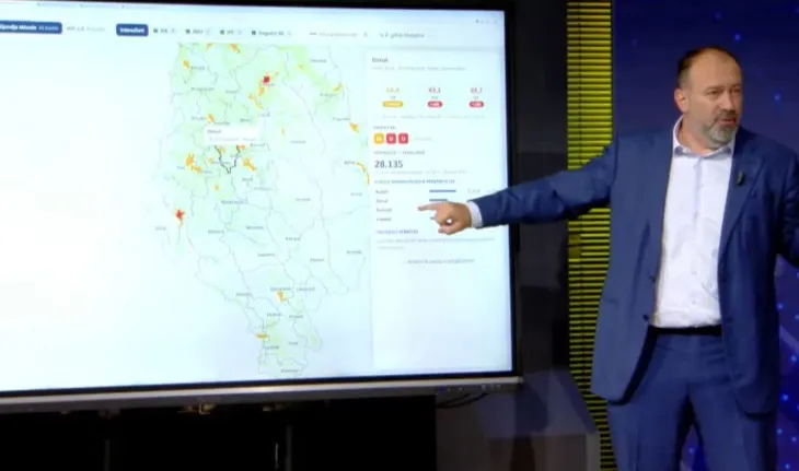 Mazniku zbulon kriteret e bashkimit të bashkive: Sjell përqendrim të mundësive ekonomike!