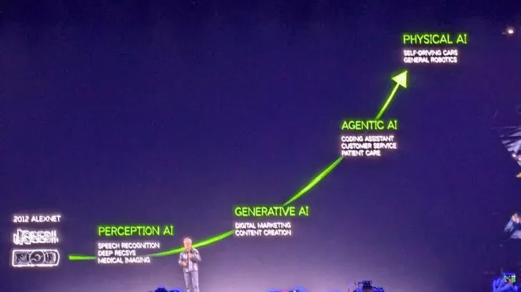 Nvidia në Berlin: çdo industri duhet të bëhet kompani AI