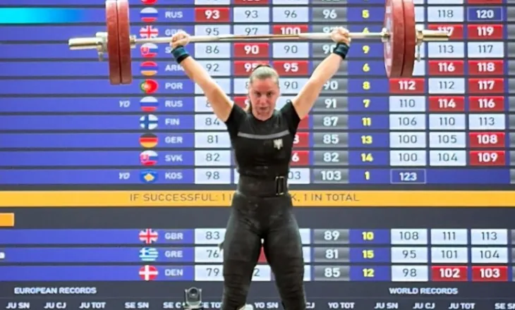 Peshëngritje, Enkileda Carja nënkampione e Europës, i jep 3 medalje Shqipërisë!