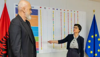 Shqipëria në tregun e përbashkët, zbulohet propozimi i Komisionit Europian për nëntë shtete
