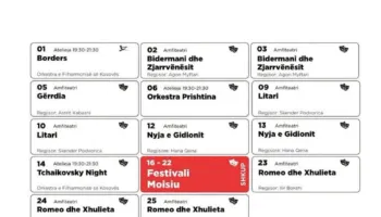 Teatri Kombëtar i Kosovës publikon programin për muajin nëntor – Ja shfaqjet që do të vihen në skenë