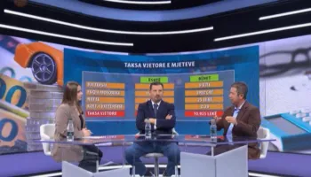 “TVSH 6% për 54 ushqime, por rritet në 21% për produktet e tjera”, ekspertët: Rrezikohet biznesi