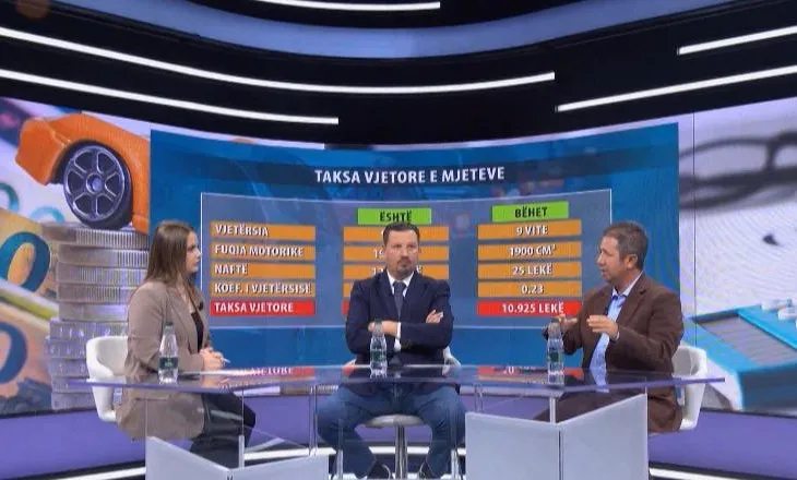 “TVSH 6% për 54 ushqime, por rritet në 21% për produktet e tjera”, ekspertët: Rrezikohet biznesi